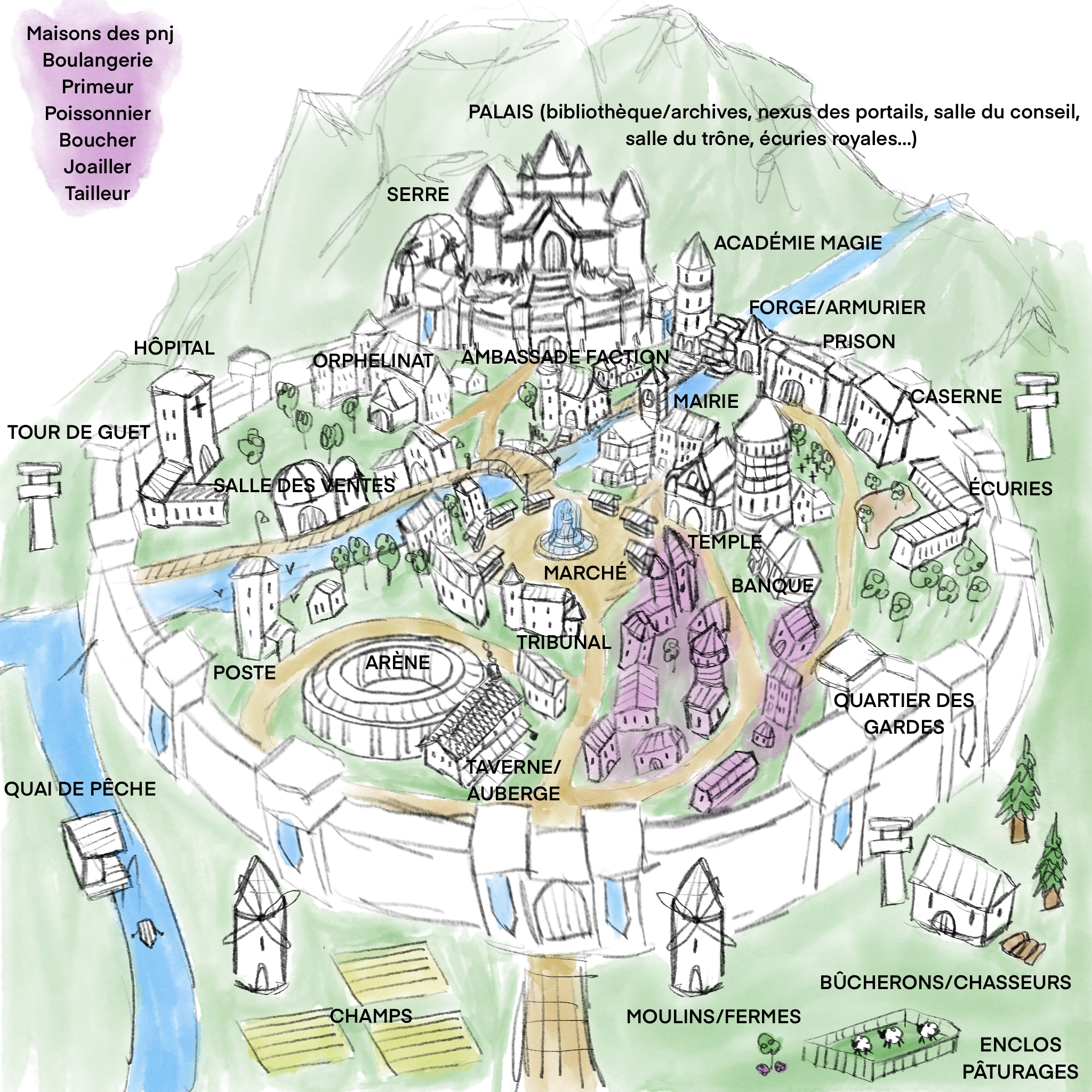 Croquis de la ville de Novale